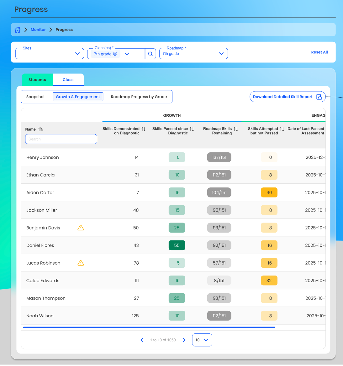 Progress Page Screenshot