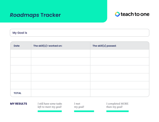 Winter Break Weekly Tracker